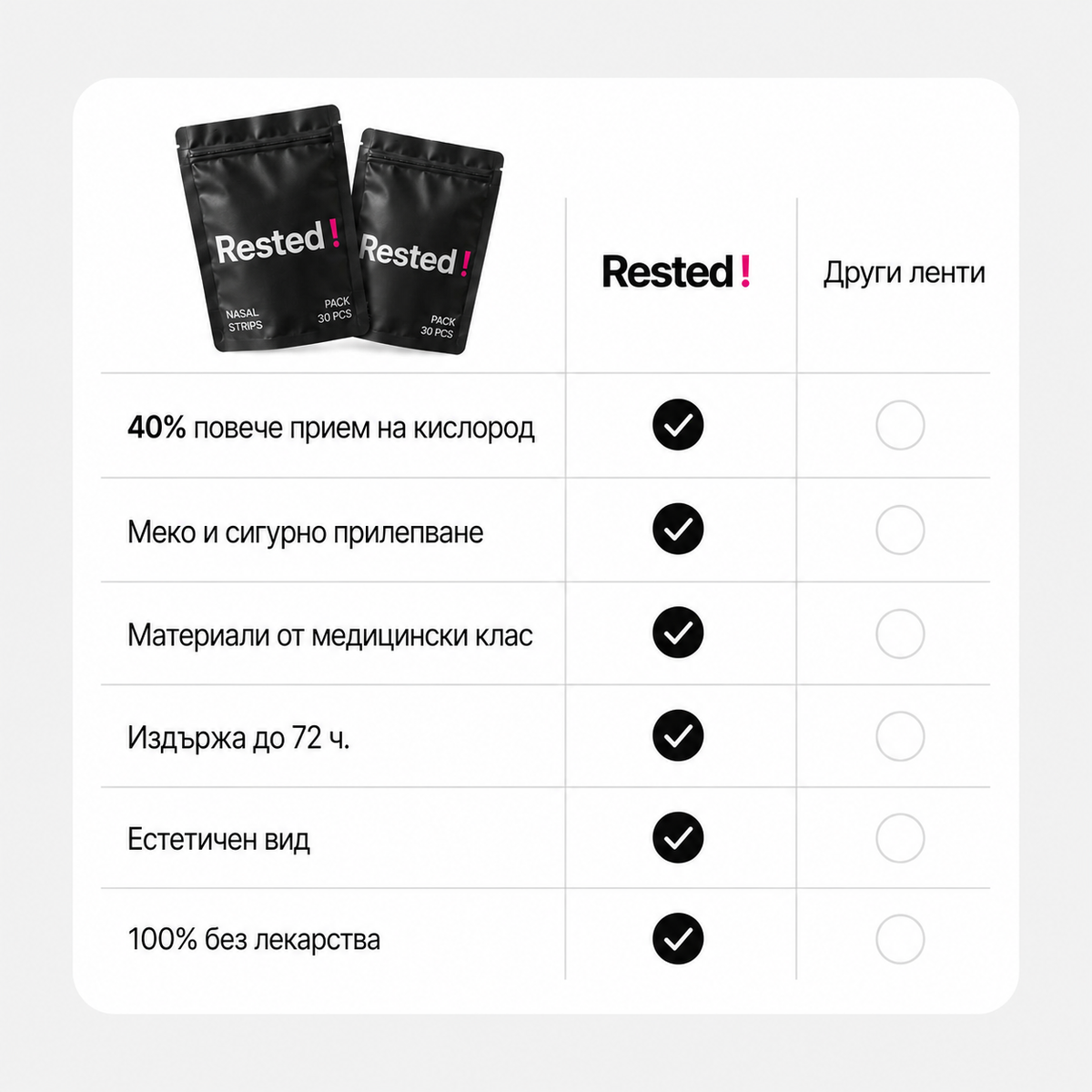 Лепенки за нос RESTED!